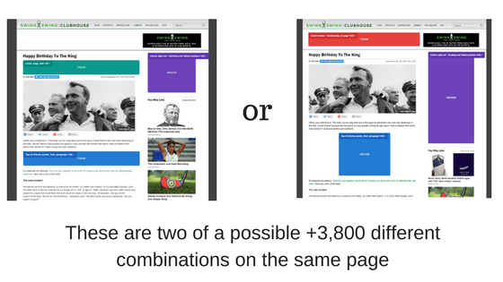 ad testing revenue