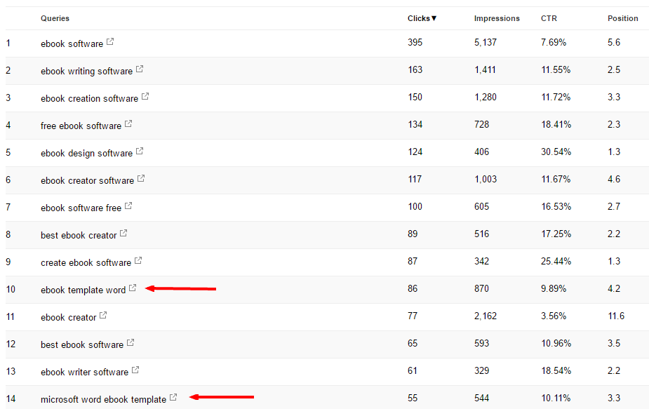search queries for ebook software
