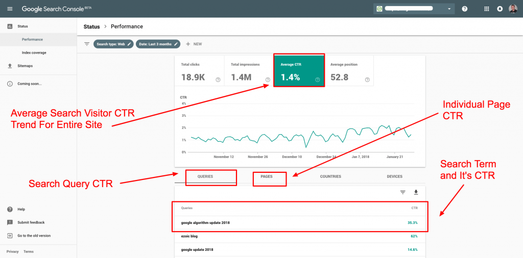 search console ctr