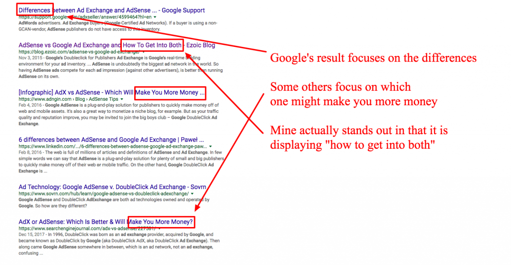 serp results and ctr