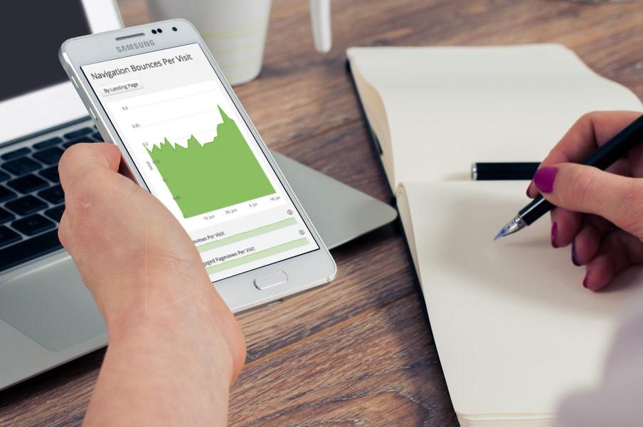 bounce rate website
