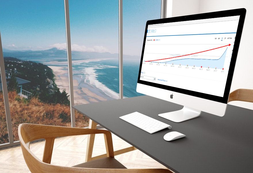 improved seo with website engagement and engaged session duration