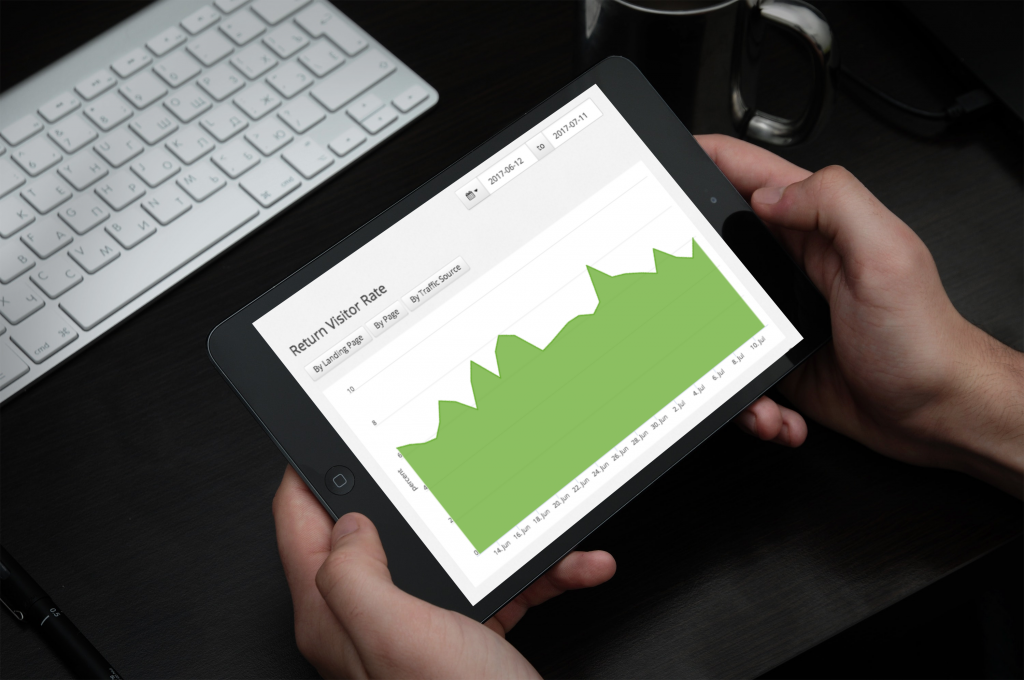 return visitor rate and navigation bounces website metrics