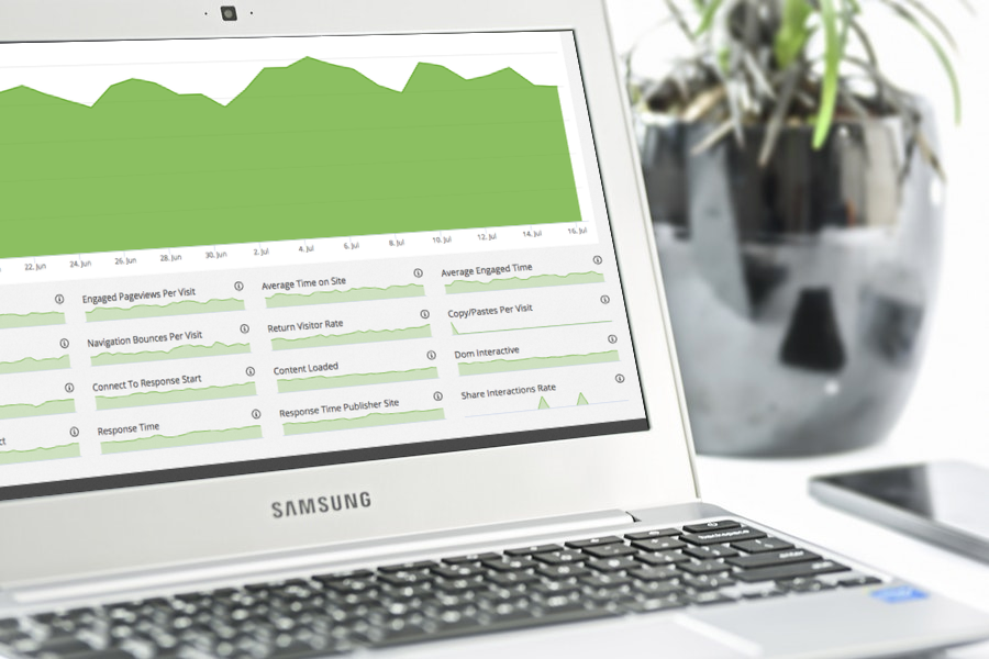 user experience and visitor engagement