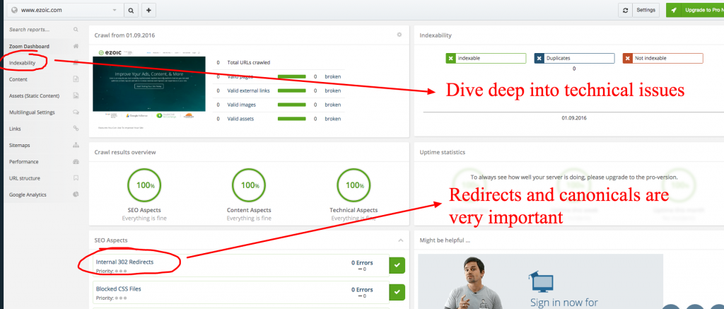 technical seo audit
